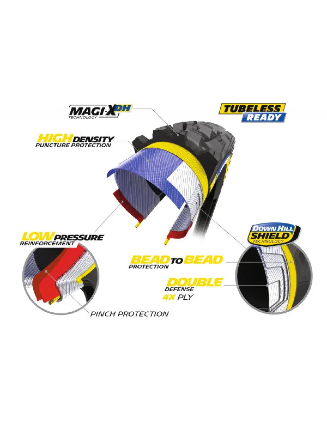 Pneumatico Pieghevole Michelin Wild Enduro Rear Racing Line 29x2.4" MagiX-DH TLR